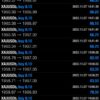 Gold Rush Pro Results2