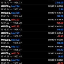 Gold Rush Pro Results3