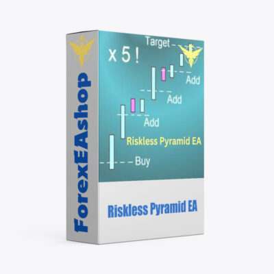 Riskless Pyramid