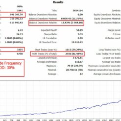 The Gold Reaper EA Review2