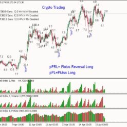 Weis Wave With Alert Setting