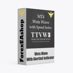 Weis Wave With Alert indicator