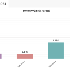 Bitcoin Scalper AI EA Review2
