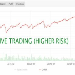 Luna AI PRO EA Result2