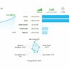 TopBottom EA Review1