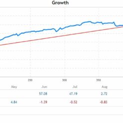 Aura Superstar EA Review2