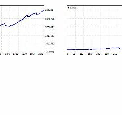 Prop Firm Algo Project EA Prop Firm1