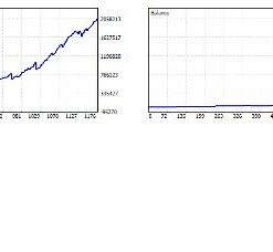 Prop Firm Algo Project EA Prop Firm2