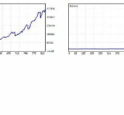 Prop Firm Algo Project EA Prop Firm3