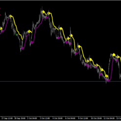 Supreme Diamond Review4