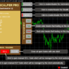 GOLD Scalper PRO Setting
