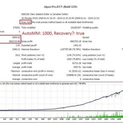 North East Way EA Review2