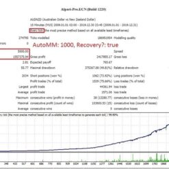 North East Way EA Review3