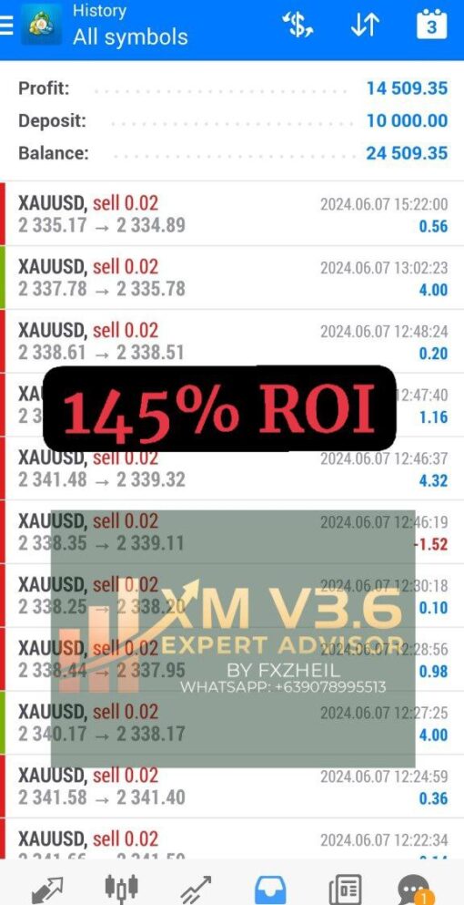 XM EA Results3