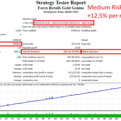 Gold Genius EA Review2