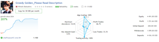 Greedy Golden EA Review3
