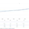 Greezly Bot Pro Review2