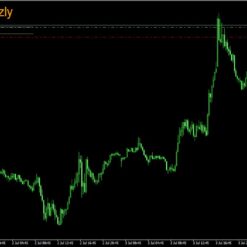 Greezly Bot Pro Setting