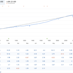 Night Hawk EA Review2