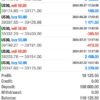 The Grail Funding Crusher EA Results2