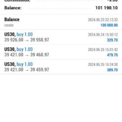 The Grail Funding Crusher EA Results4