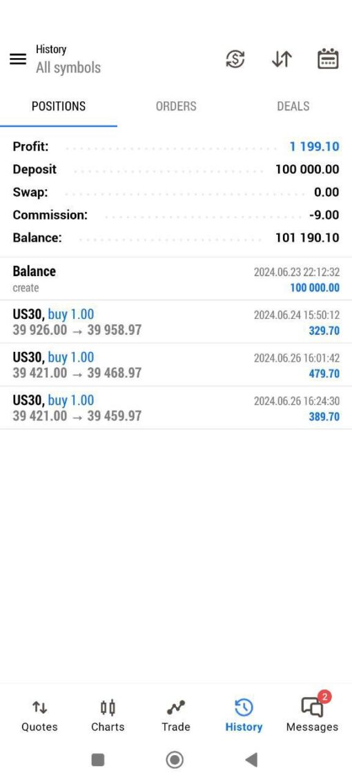 The Grail Funding Crusher EA Results4