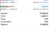 The Grail Funding Crusher EA Results6