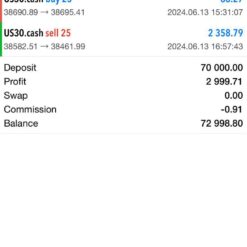 The Grail Funding Crusher EA Results6