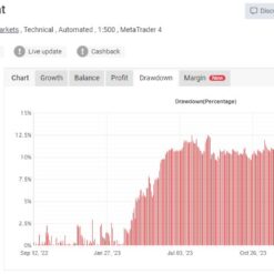 Algo Trend EA Review2