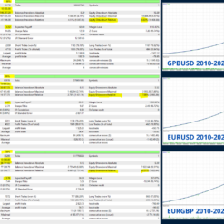 Aura Absolute EA Review2