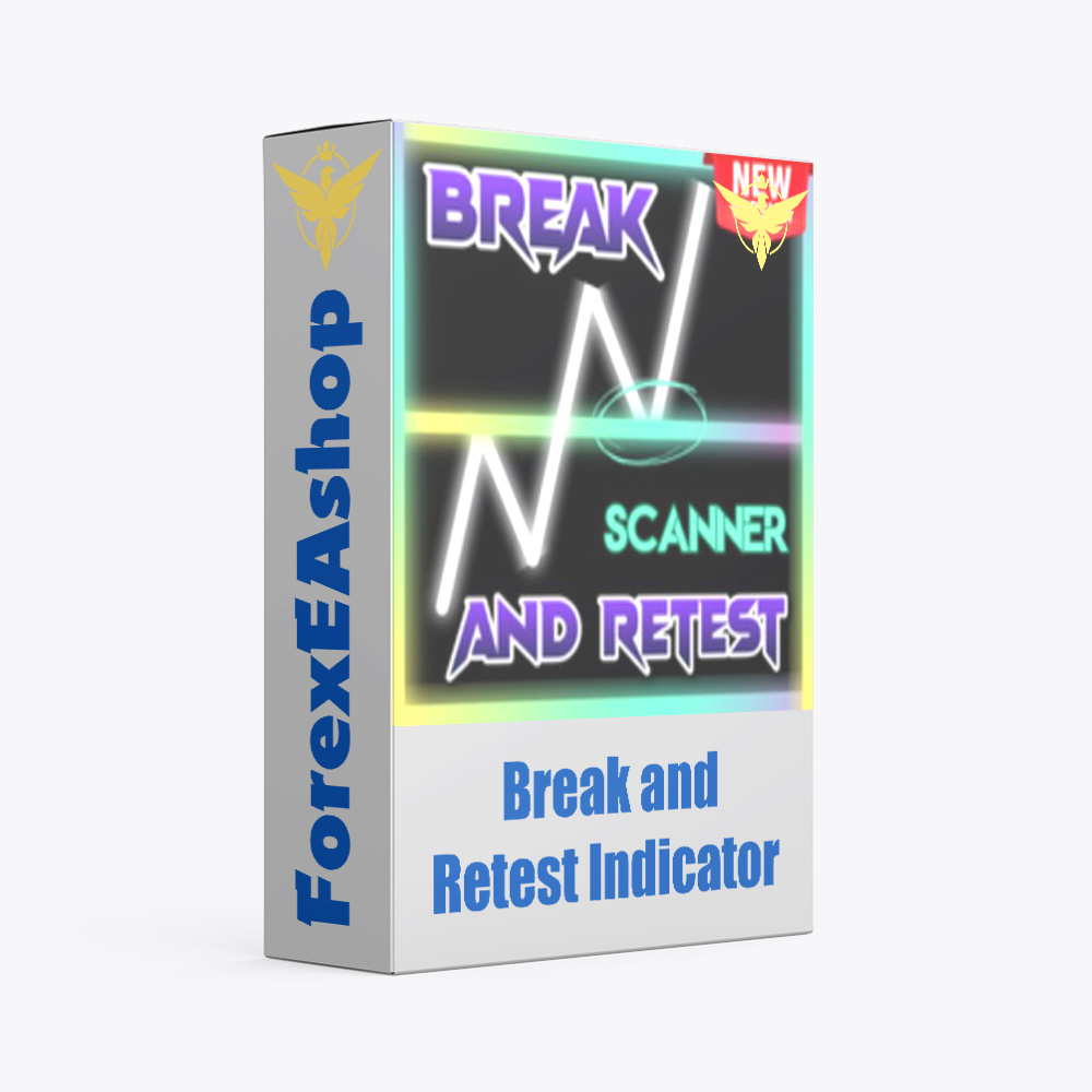 Break and Retest indicator