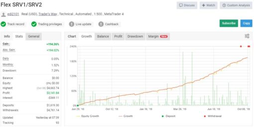 Forex Flex Review3