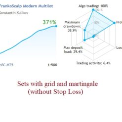 FrankoScalp EA Review3