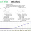 Hippo Trader Pro EA Review2