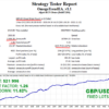 Omega Trend EA Backtest Results1