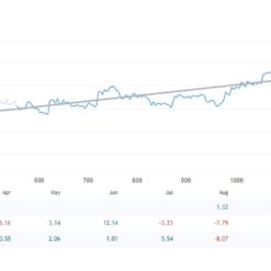 Omega Trend EA Review2