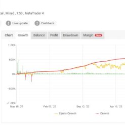 PipHunter M5 Review1