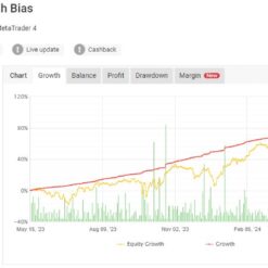 PipHunter M5 Review2
