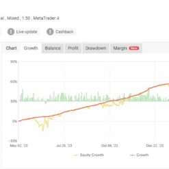 PipHunter M5 Review3