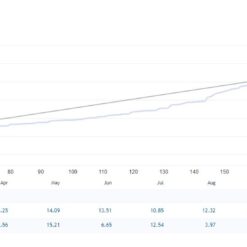Quantum Speed EA Review2