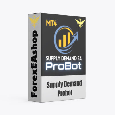 Supply Demand