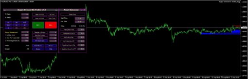 Supply Demand EA ProBot MT4 Without DLL Setfiles - Image 2
