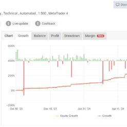 TOBORFX ROBOT EA Review