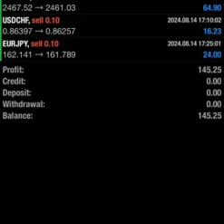 Сryo Scalper Result2