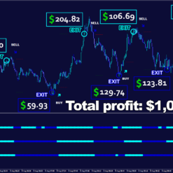 Сryo Scalper Result5