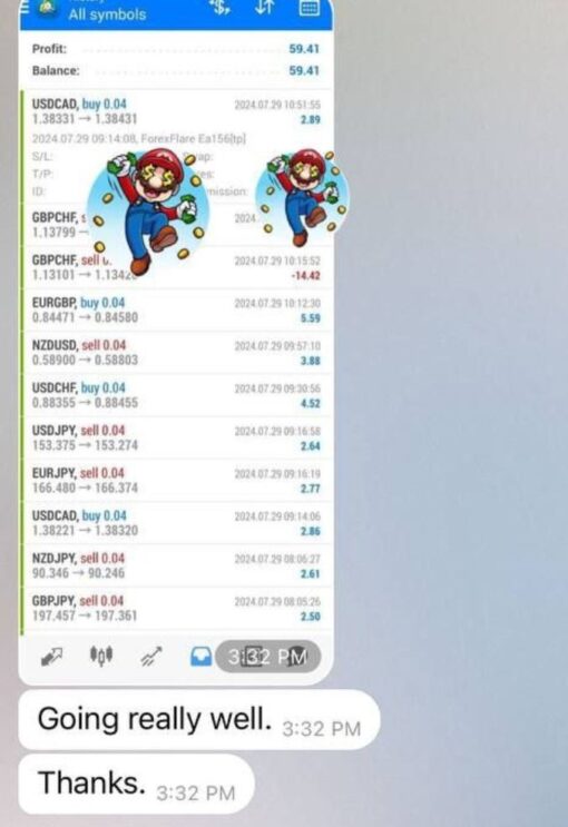 Forexflare Robot EA MT5 Without DLL - Image 2