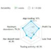 GoldPro EA Review1