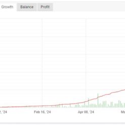 IS VIP THIRD EA Review