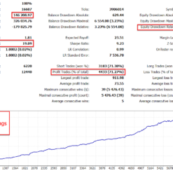 Indicement EA Review2