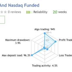 Quantum Algo Trading EA Review3